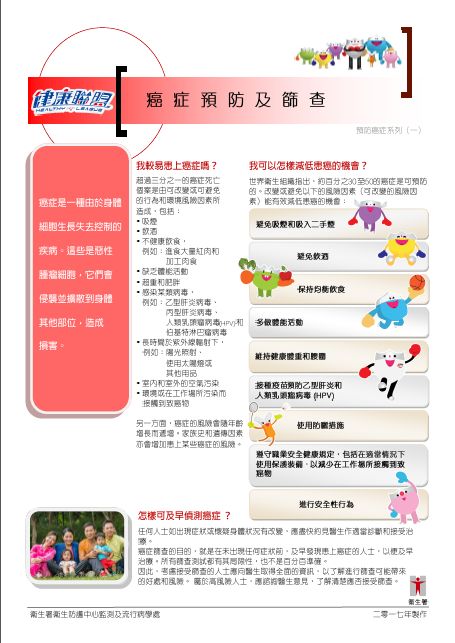 癌症預防及篩查