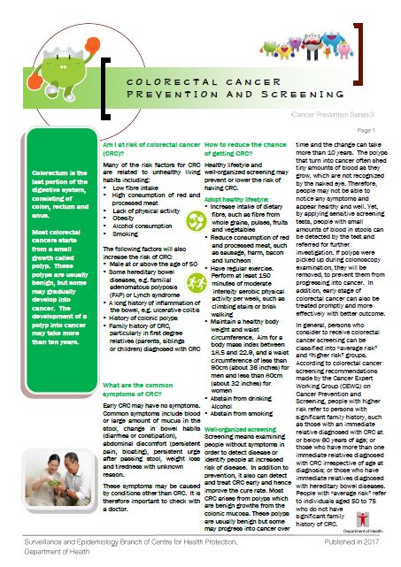 Colorectal Cancer Prevention and screening